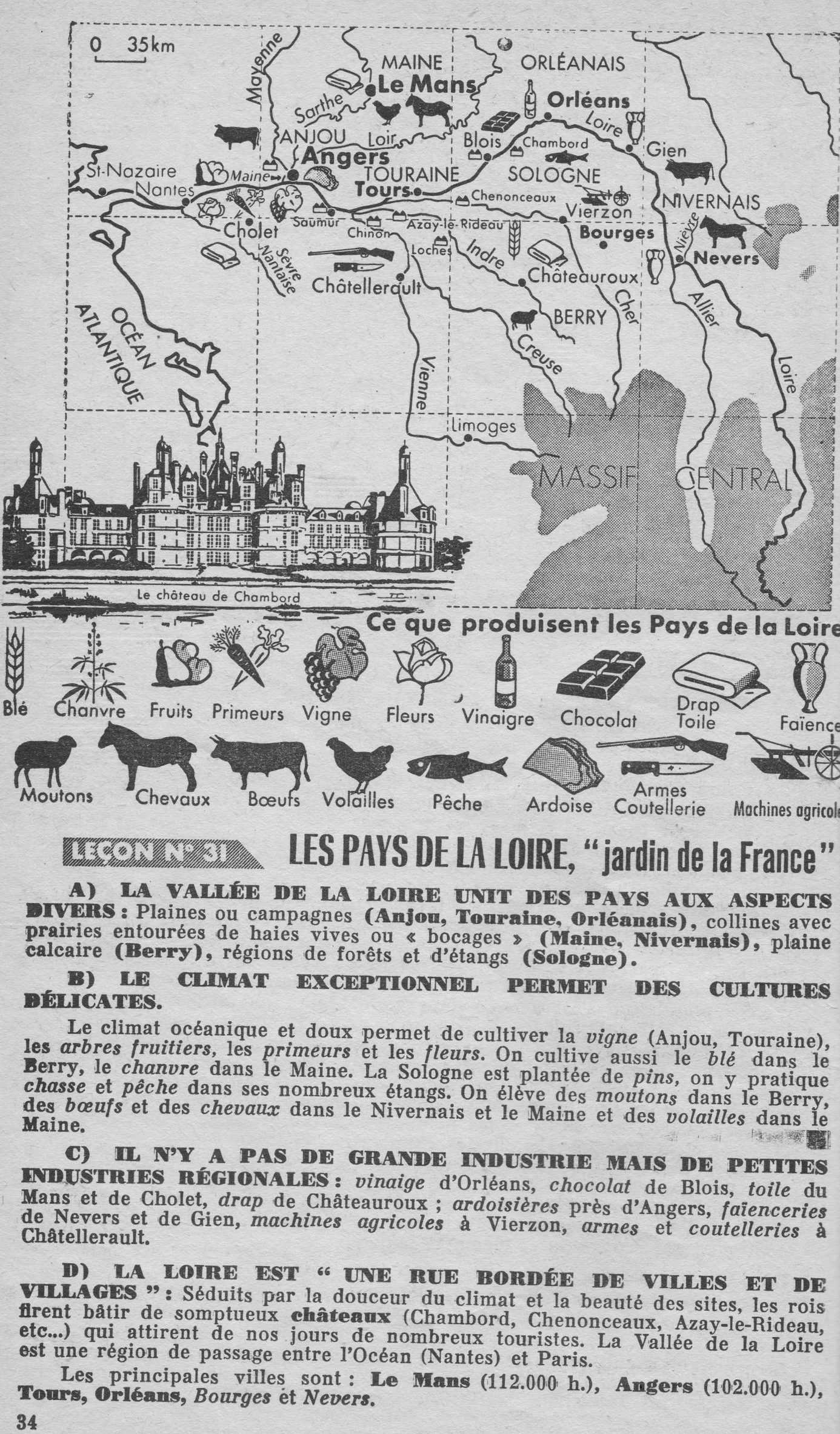 manuel de fin d'études primaires